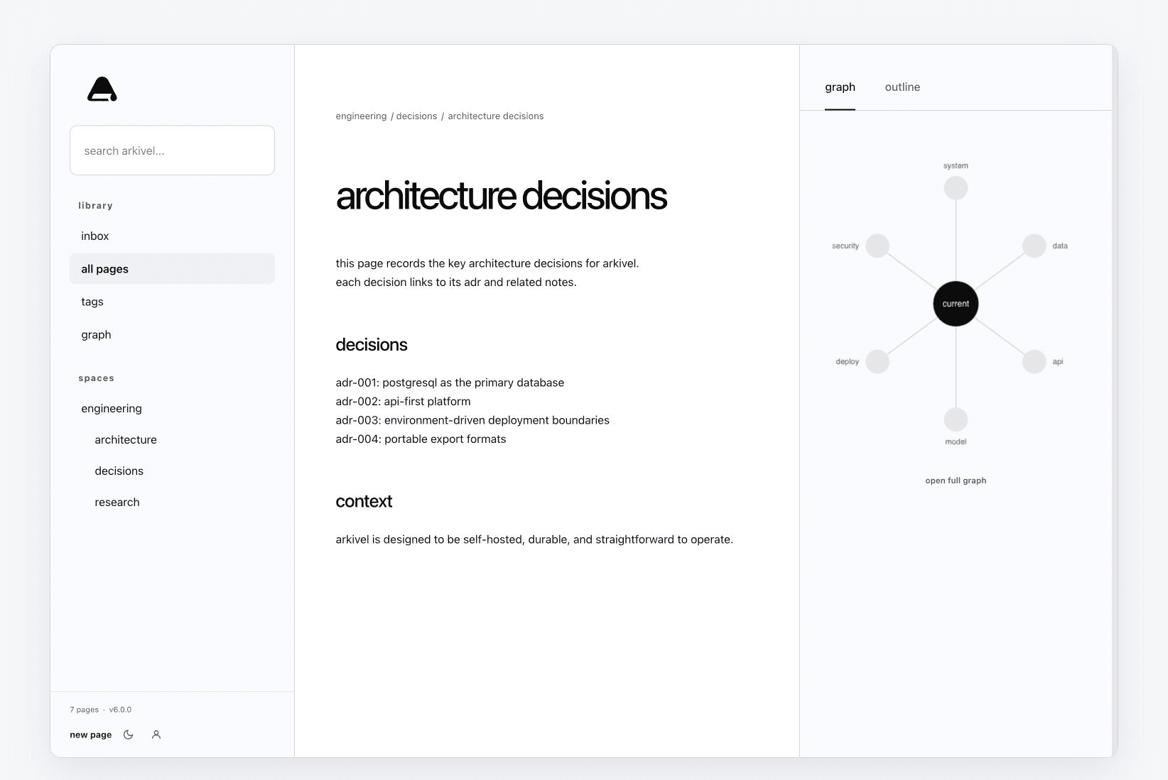 arkivel article reader with navigation and a linked-page graph