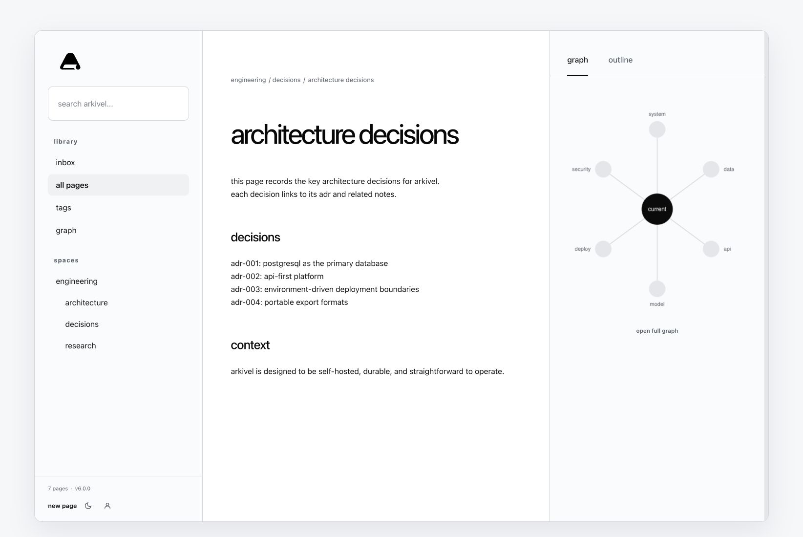 Arkivel article reader with navigation and a linked-page graph